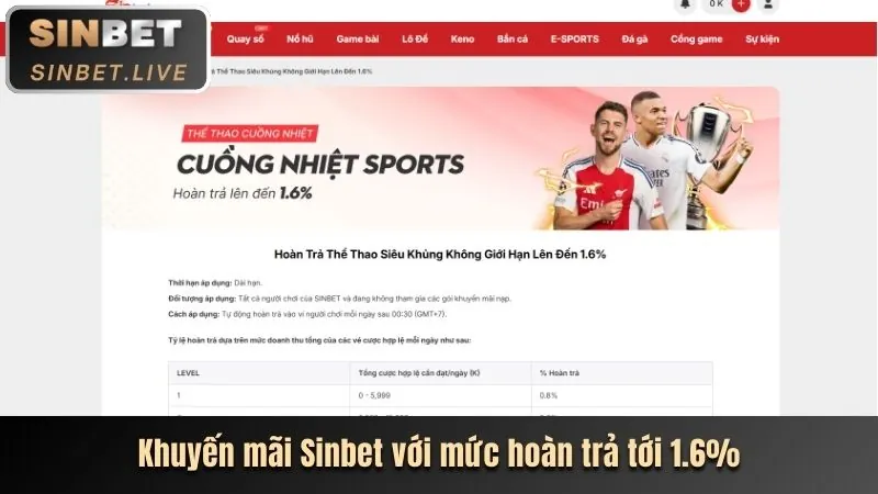 Sự kiện thể thao và giải đấu casino ip88